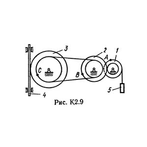 Решение К2-96 (Рисунок К2.9 условие 6 С.М. Тарг 1989 г)