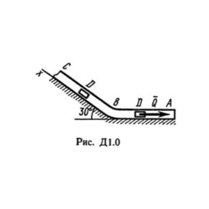 Решение Д1-00 (Рисунок Д1.0 условие 0 С.М. Тарг 1989 г)