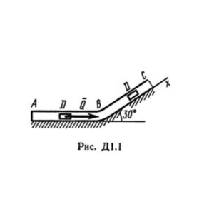 Решение Д1-16 (Рисунок Д1.1 условие 6 С.М. Тарг 1989 г)