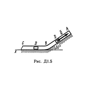 Решение Д1-50 (Рисунок Д1.5 условие 0 С.М. Тарг 1989 г)
