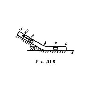 Решение Д1-61 (Рисунок Д1.6 условие 1 С.М. Тарг 1989 г)