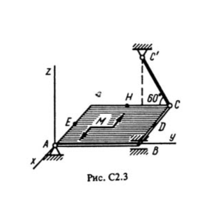 Решение С2-36 (Рисунок С2.3 условие 6 С.М. Тарг 1988 г)