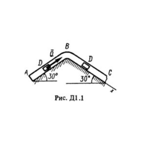 Решение Д1-11 (Рисунок Д1.1 условие 1 С.М. Тарг 1988 г)
