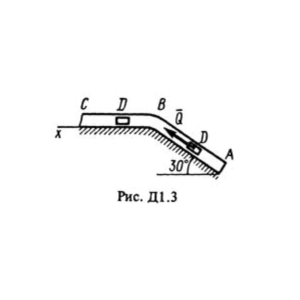 Решение Д1-36 (Рисунок Д1.3 условие 6 С.М. Тарг 1988 г)