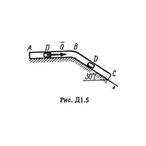 Решение Д1-53 (Рисунок Д1.5 условие 3 С.М. Тарг 1988 г)