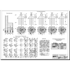 Ремонтный цех, город Кемерово