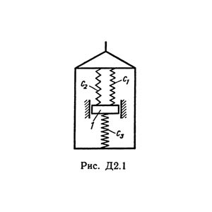 Решение Д2-11 (Рисунок Д2.1 условие 1 С.М. Тарг 1989 г)