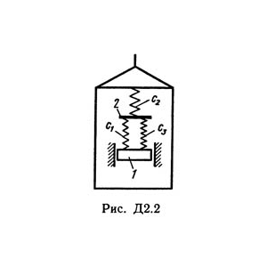 Решение Д2-22 (Рисунок Д2.2 условие 2 С.М. Тарг 1989 г)