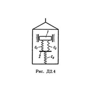 Решение Д2-44 (Рисунок Д2.4 условие 4 С.М. Тарг 1989 г)