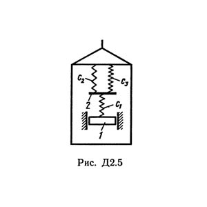 Решение Д2-55 (Рисунок Д2.5 условие 5 С.М. Тарг 1989 г)