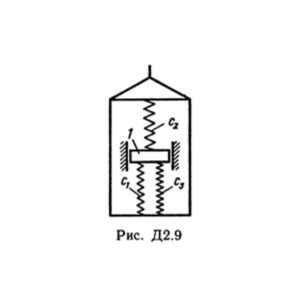 Решение Д2-95 (Рисунок Д2.9 условие 5 С.М. Тарг 1989 г)