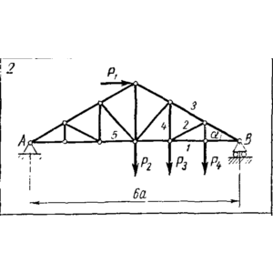 C3 Вариант 02 термех из решебника Яблонский А.А. 1978 г