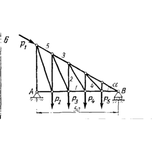 C3 Вариант 06 термех из решебника Яблонский А.А. 1978 г
