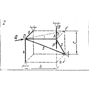 C8 Вариант 02 термех из решебника Яблонский А.А. 1978 г