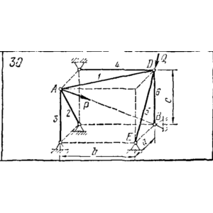 C8 Вариант 30 термех из решебника Яблонский А.А. 1978 г