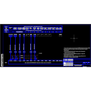 Подключение системы приточной вентиляции