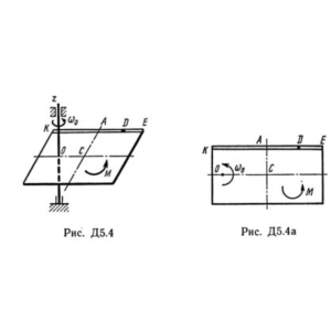 Решение Д5-40 (Рисунок Д5.4 условие 0 С.М. Тарг 1989 г)