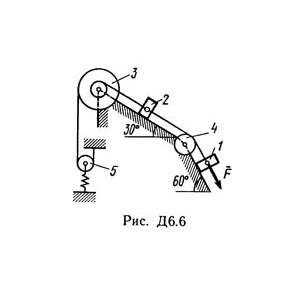 Решение Д6-67 (Рисунок Д6.6 условие 7 С.М. Тарг 1989 г)