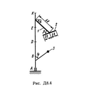 Решение Д8-45 (Рисунок Д8.4 условие 5 С.М. Тарг 1989 г)