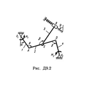 Решение Д9-29 (Рисунок Д9.2 условие 9 С.М. Тарг 1989 г)