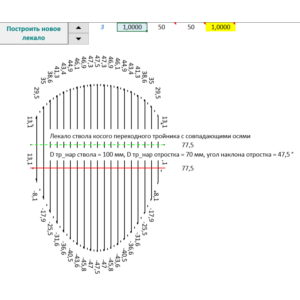 Тройник косой переходной с совпадающими осями шаблон
