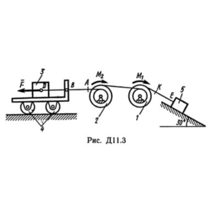 Решение Д11-32 (Рисунок Д11.3 условие 2 С.М Тарг 1989г)