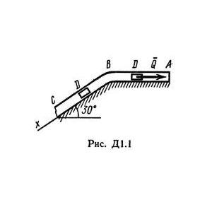 Решение задачи Д1 В 11, решебник термех Тарг С.М. 1982