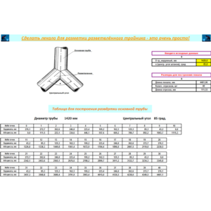 Тройник симметричный (штаны)