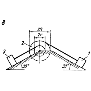 Решение задачи Д19-08 из сборника Яблонского А.А.