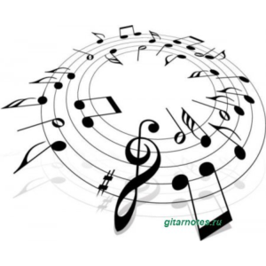 Ноты для ансамбля гитар
