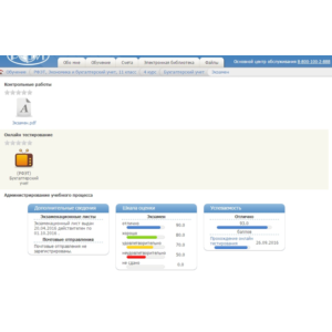 Бухгалтерский учет экзамен 90 воп РФЭТ на Отлично