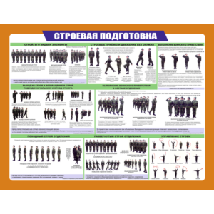 Плакат Строевая подготовка