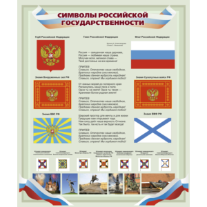Плакат Символы Российской Государственности.