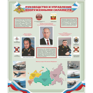 Плакат Руководство и управление Вооруженными силами РФ