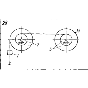 Задача К3 Вар. 26 термех из решебника Яблонский АА 1978