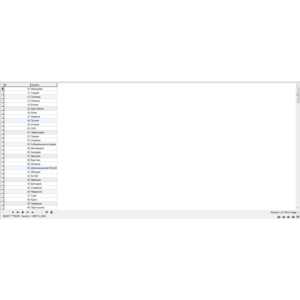 База данных отелей и гостиниц мира 210 тыс. (обновлена)