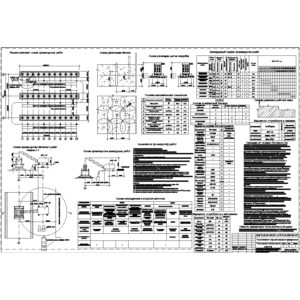 Технологическая карта на устройство фундамента