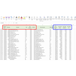 База сайтов - 1 млн доменов с беклинками