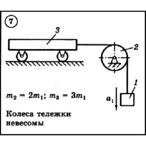 Диевский В.А. - Решение задачи Д6 вариант 7 (Д6-07)
