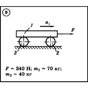 Диевский В.А. - Решение задачи Д6 вариант 9 (Д6-09)