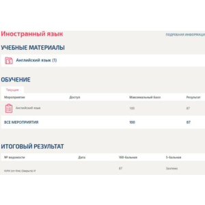 Английский язык Синергия. Тест 1 семестр 30 вопросов