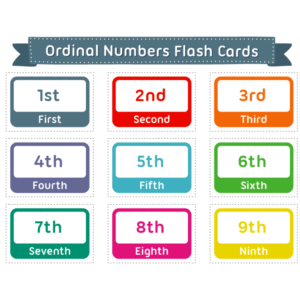 Карточки для изучения английского языка | Числа