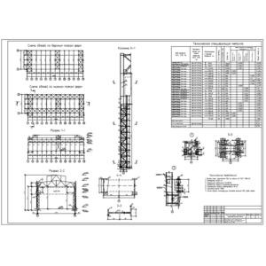 МГСУ, Металлические конструкции, включая сварку 05В