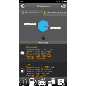Мой автопарк для Android