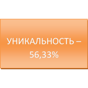 Формы устройства детей сирот