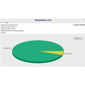 ДВГГТК Инженерные сети ответы на тест