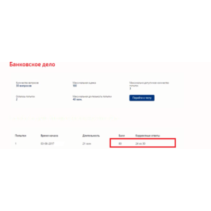 Банковское дело.Тест Синергия