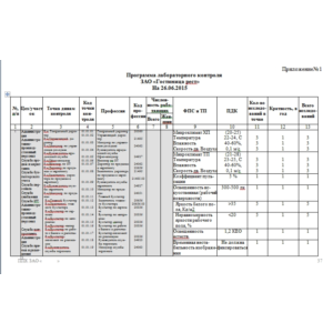 программа производственного контроля гостиницы