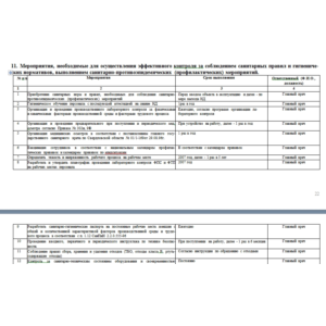 Программа производственного контроля стоматология