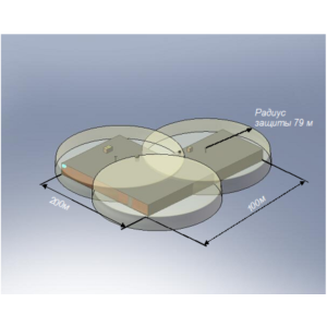 Активная молниезащита (Реферат)